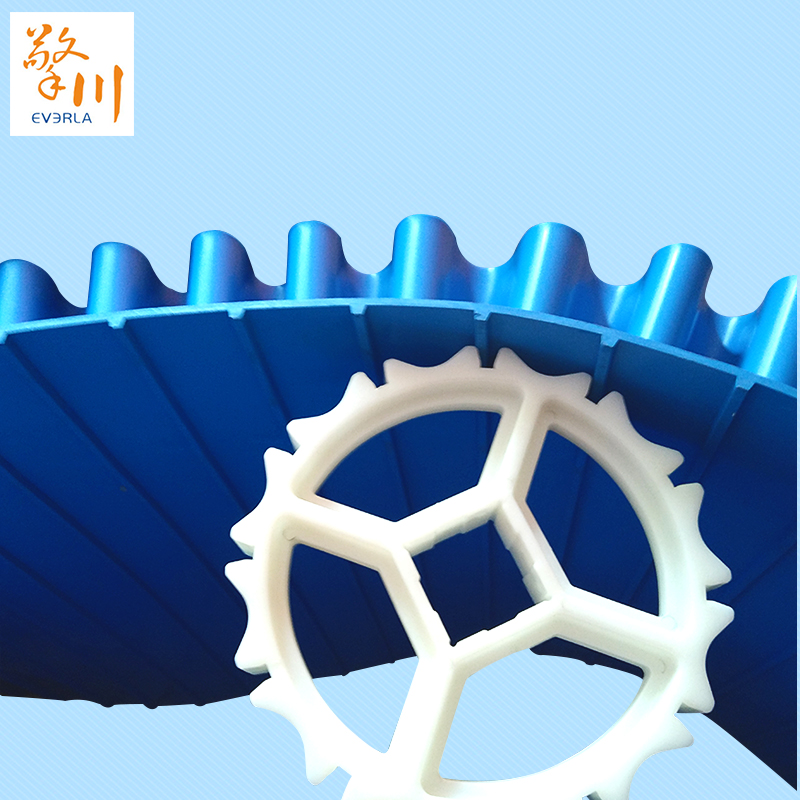 易潔帶具有哪些優(yōu)勢(shì)？