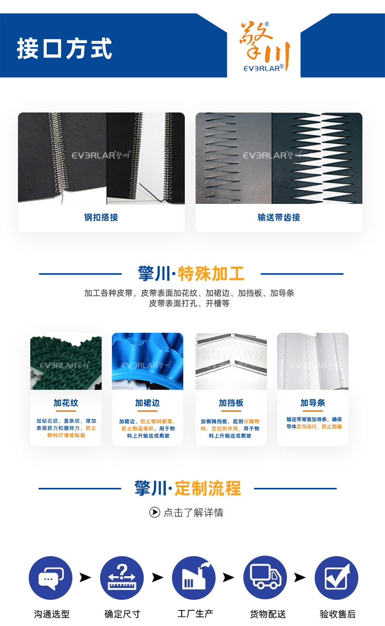 詳情頁多用平臺(tái)帶R (8).jpg